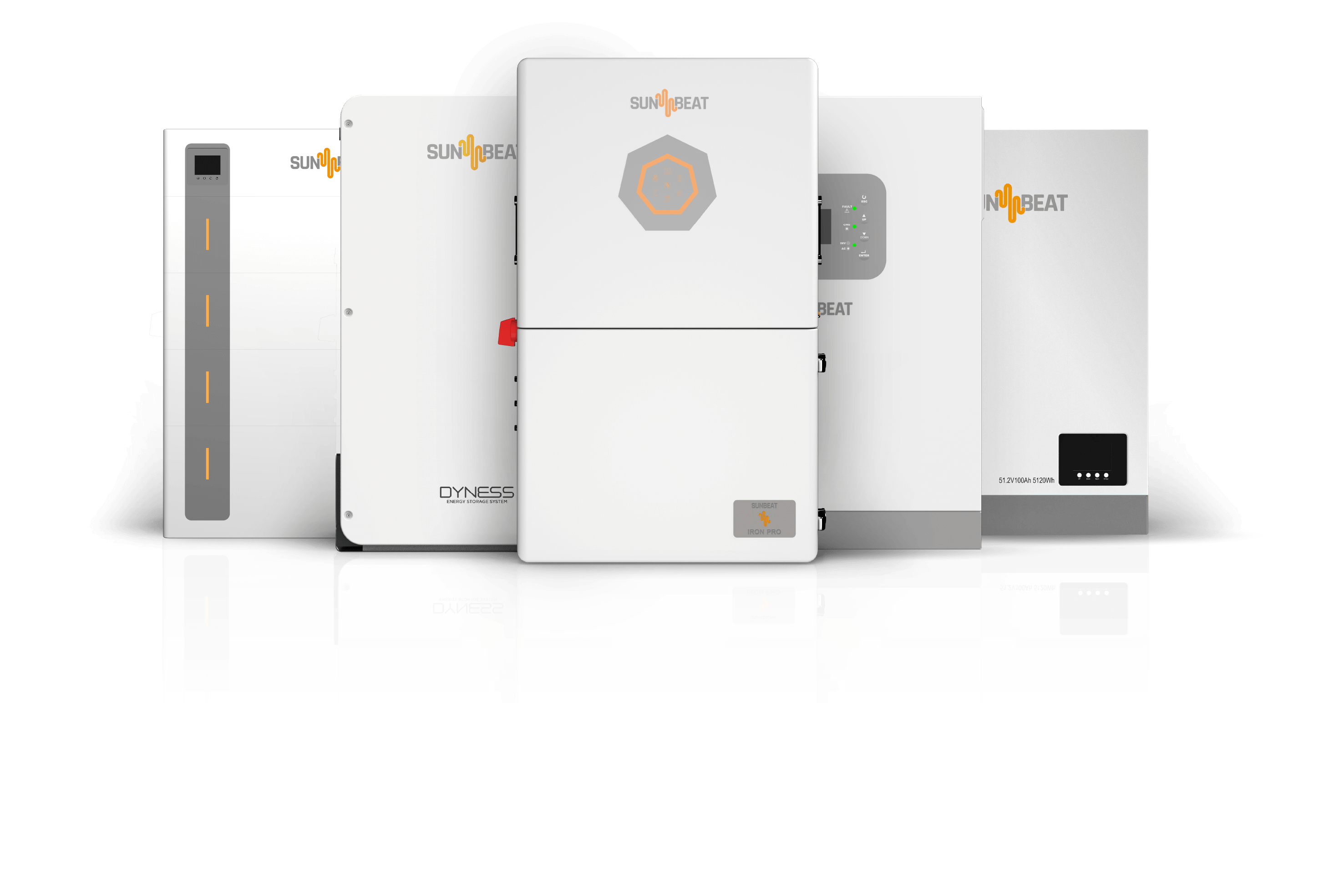 SunBeat Energy Products